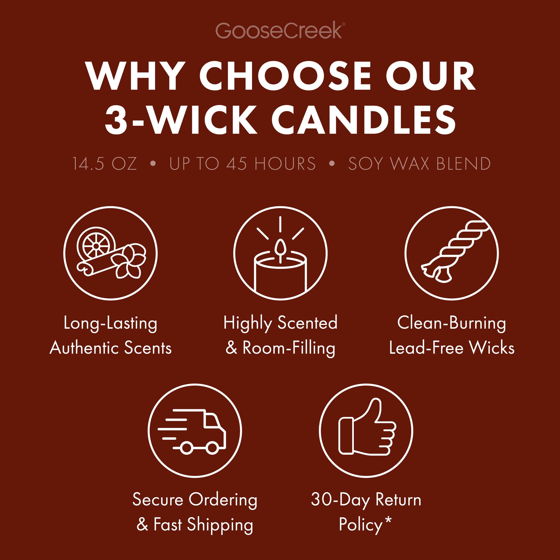 Drenched Coconut 3-Wick Candle