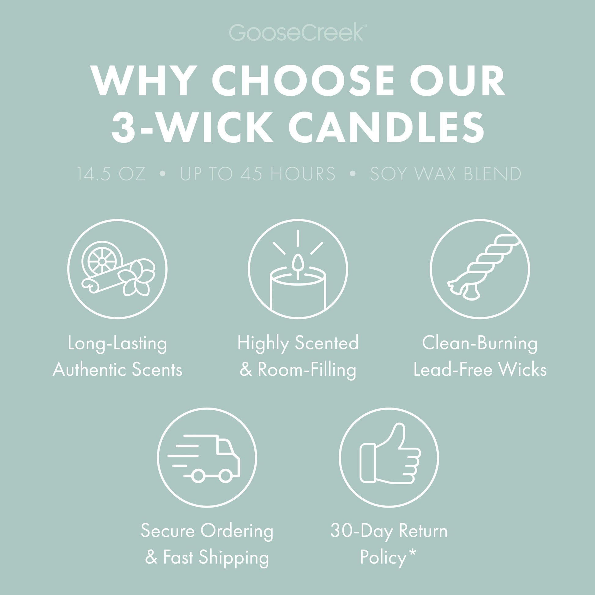 Gardenia Petals 3-Wick Candle