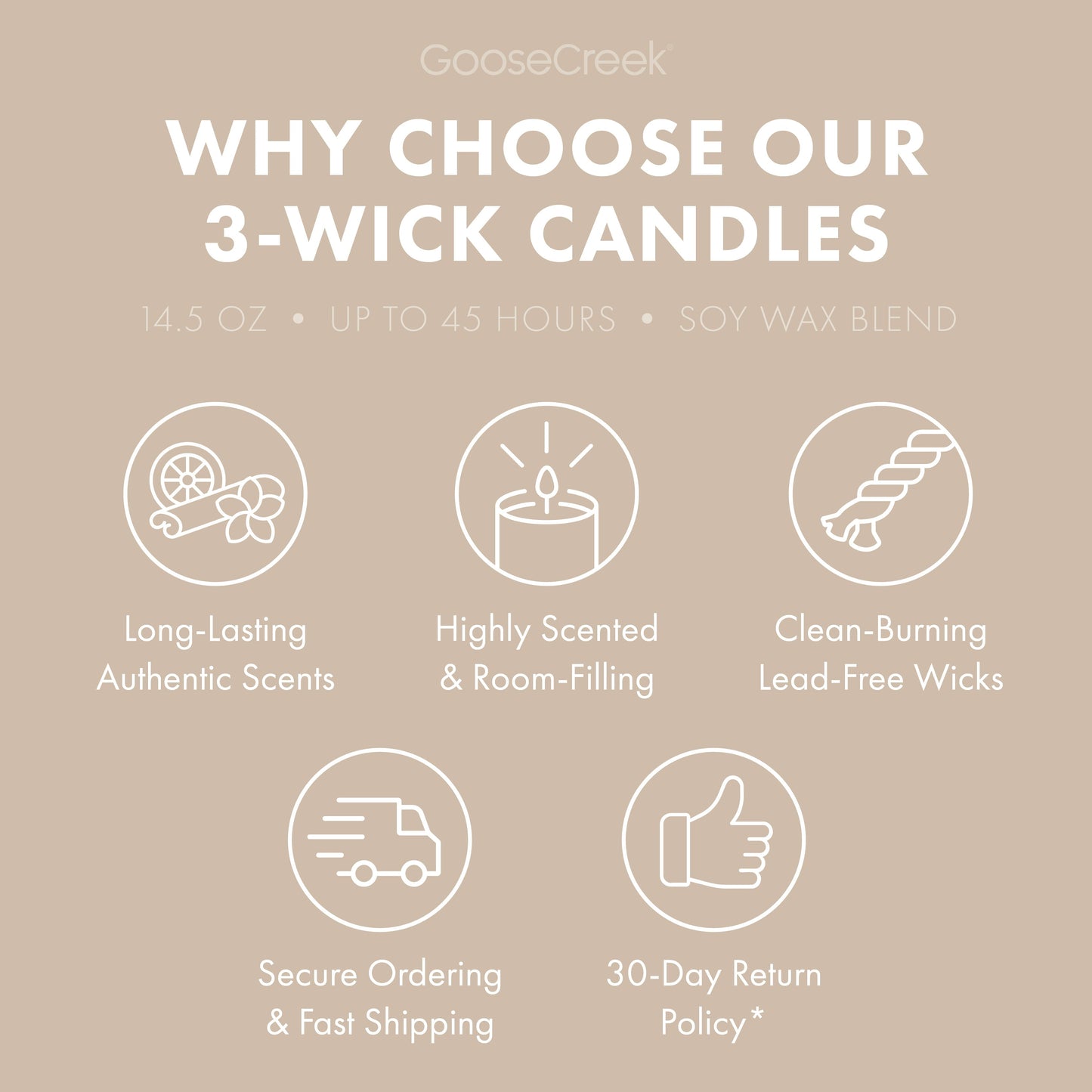 Pear & Vanilla Cream 3-Wick Candle
