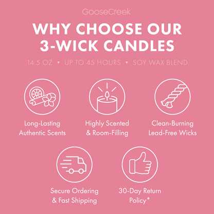 Pink Macaron 3-Wick Candle